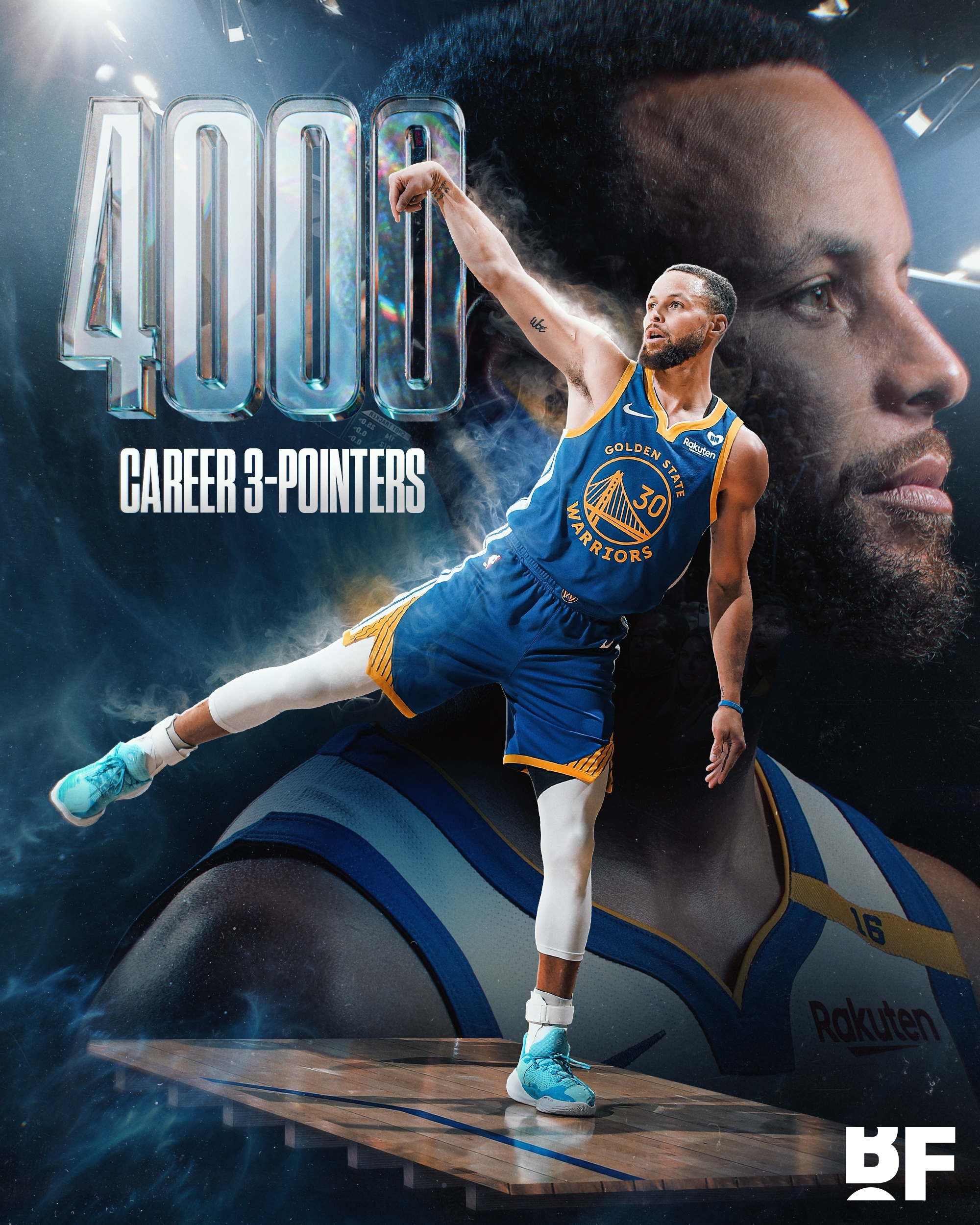 png电子网站远射、任意球?🤯库里4000三分创历史,相当于足球领域什么成就