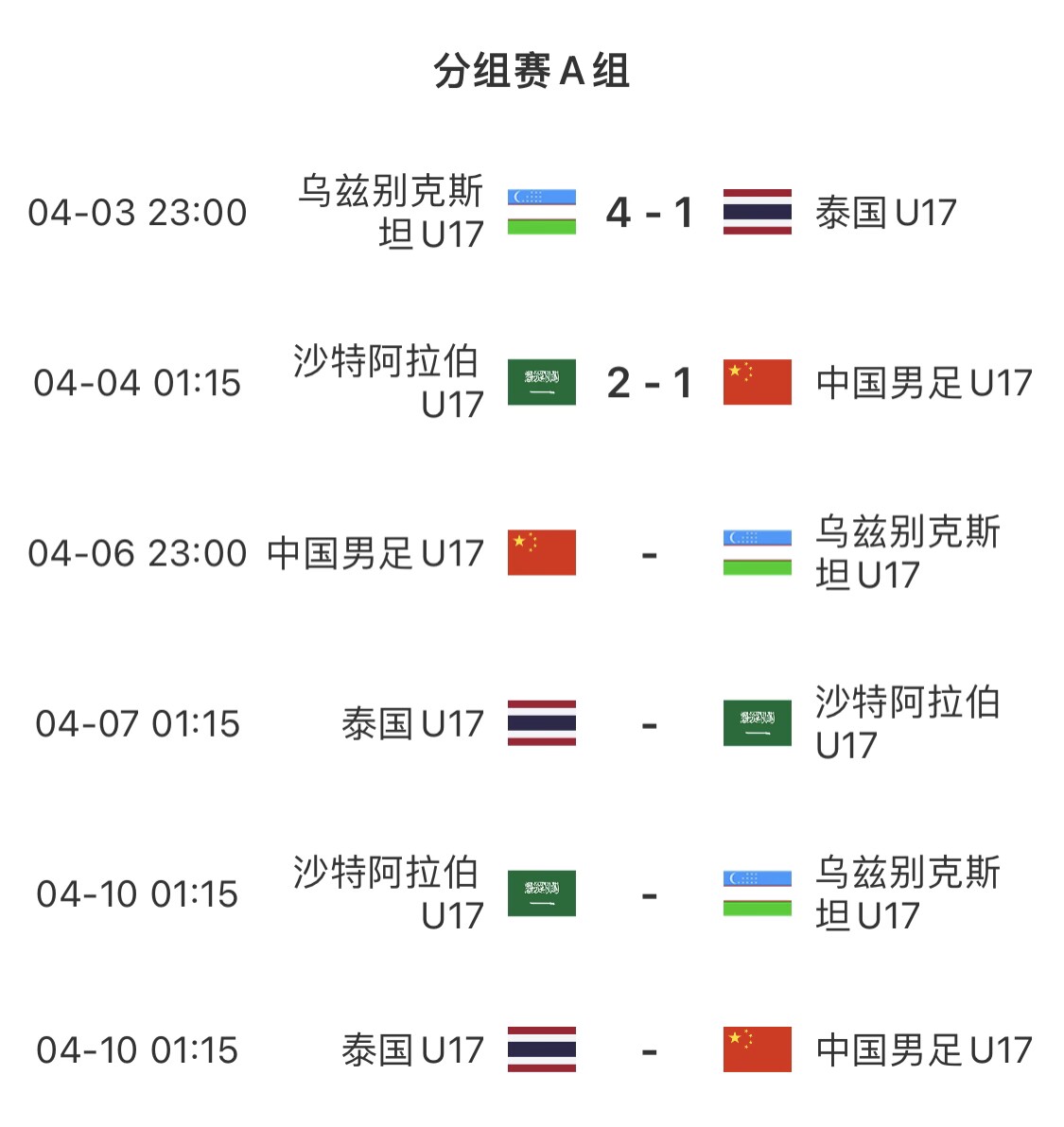 png电子网站生死战!国少今晚迎战乌兹别克斯坦:赢球掌握主动 输球几乎出局