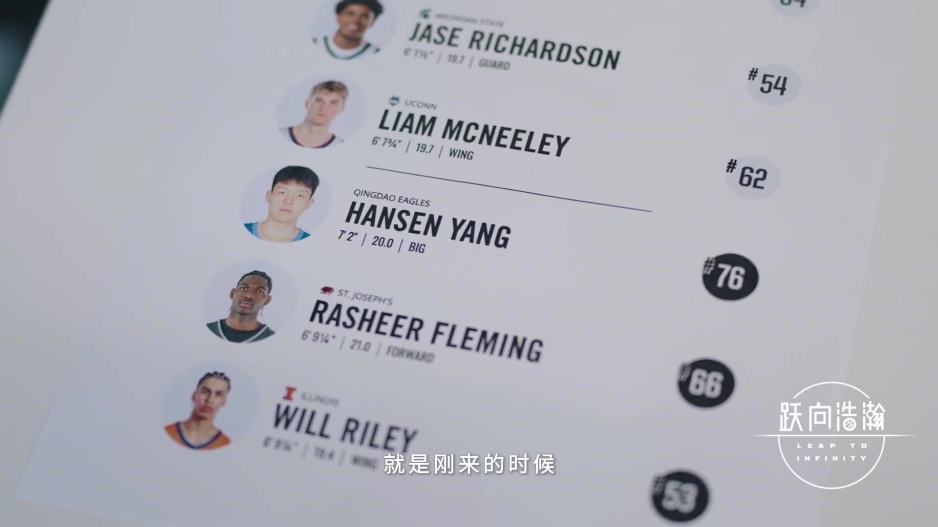 png电子网站💪🏽加油！杨瀚森试训开拓者视频：场上节奏很快 需要去适应